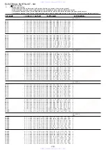 Preview for 12 page of Aiwa XD-DV520 Service Manual