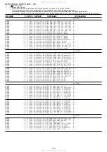 Preview for 13 page of Aiwa XD-DV520 Service Manual