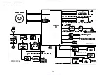 Preview for 16 page of Aiwa XD-DV520 Service Manual