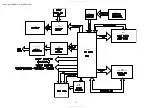 Preview for 17 page of Aiwa XD-DV520 Service Manual