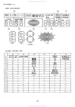 Preview for 32 page of Aiwa XD-DV520 Service Manual