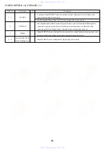 Preview for 38 page of Aiwa XD-DV520 Service Manual