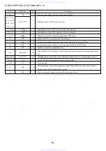 Preview for 39 page of Aiwa XD-DV520 Service Manual