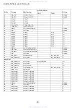 Preview for 42 page of Aiwa XD-DV520 Service Manual