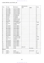 Preview for 43 page of Aiwa XD-DV520 Service Manual