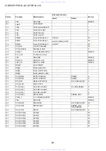 Preview for 44 page of Aiwa XD-DV520 Service Manual