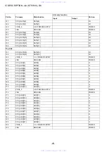 Preview for 45 page of Aiwa XD-DV520 Service Manual