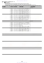 Preview for 48 page of Aiwa XD-DV520 Service Manual