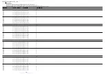 Preview for 14 page of Aiwa XD-DV550M Service Manual