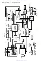 Preview for 19 page of Aiwa XD-DV550M Service Manual