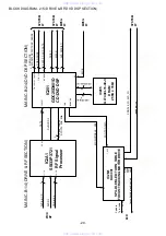 Preview for 20 page of Aiwa XD-DV550M Service Manual