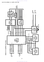 Preview for 21 page of Aiwa XD-DV550M Service Manual