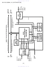 Preview for 22 page of Aiwa XD-DV550M Service Manual