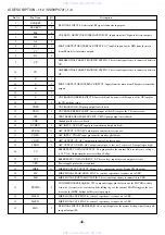 Preview for 48 page of Aiwa XD-DV550M Service Manual