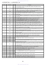 Preview for 49 page of Aiwa XD-DV550M Service Manual