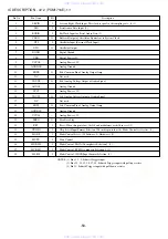 Preview for 53 page of Aiwa XD-DV550M Service Manual