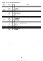 Preview for 55 page of Aiwa XD-DV550M Service Manual