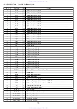 Preview for 56 page of Aiwa XD-DV550M Service Manual