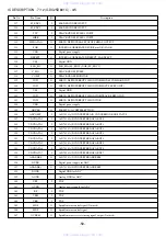 Preview for 59 page of Aiwa XD-DV550M Service Manual