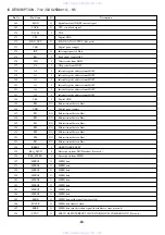 Preview for 60 page of Aiwa XD-DV550M Service Manual