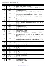 Preview for 61 page of Aiwa XD-DV550M Service Manual