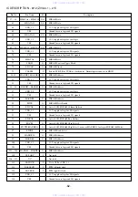 Preview for 62 page of Aiwa XD-DV550M Service Manual