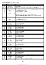 Preview for 63 page of Aiwa XD-DV550M Service Manual