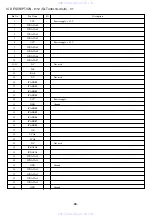 Preview for 66 page of Aiwa XD-DV550M Service Manual