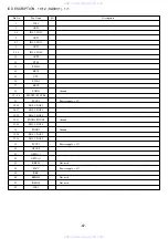 Preview for 67 page of Aiwa XD-DV550M Service Manual