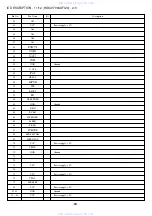 Preview for 69 page of Aiwa XD-DV550M Service Manual