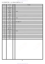 Preview for 70 page of Aiwa XD-DV550M Service Manual