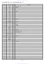 Preview for 71 page of Aiwa XD-DV550M Service Manual