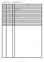 Preview for 72 page of Aiwa XD-DV550M Service Manual