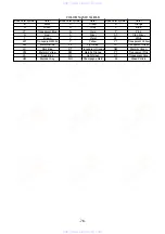 Preview for 76 page of Aiwa XD-DV550M Service Manual