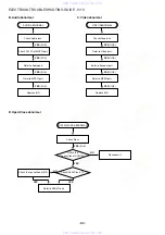 Preview for 82 page of Aiwa XD-DV550M Service Manual