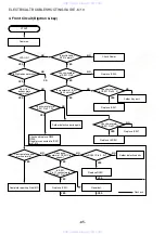 Preview for 85 page of Aiwa XD-DV550M Service Manual