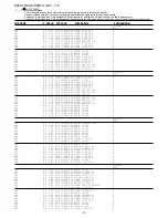 Preview for 3 page of Aiwa XD-DV600 Service Manual