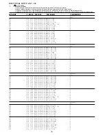 Preview for 6 page of Aiwa XD-DV600 Service Manual