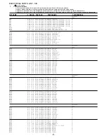 Preview for 8 page of Aiwa XD-DV600 Service Manual