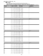 Preview for 10 page of Aiwa XD-DV600 Service Manual