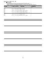 Preview for 11 page of Aiwa XD-DV600 Service Manual