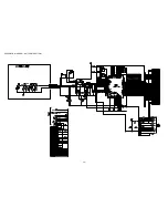 Preview for 14 page of Aiwa XD-DV600 Service Manual