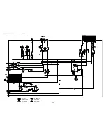 Preview for 15 page of Aiwa XD-DV600 Service Manual