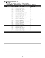 Preview for 22 page of Aiwa XD-DV600 Service Manual