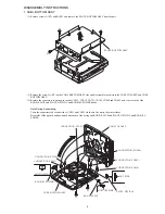 Preview for 5 page of Aiwa XD-DW1 Service Manual