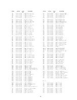 Preview for 19 page of Aiwa XD-DW1 Service Manual