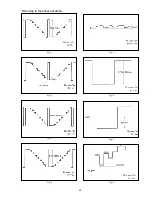 Preview for 51 page of Aiwa XD-DW1 Service Manual