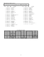 Preview for 58 page of Aiwa XD-DW1 Service Manual