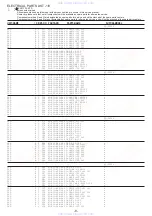 Preview for 8 page of Aiwa XD-PG700 Service Manual