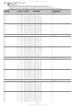 Preview for 9 page of Aiwa XD-PG700 Service Manual